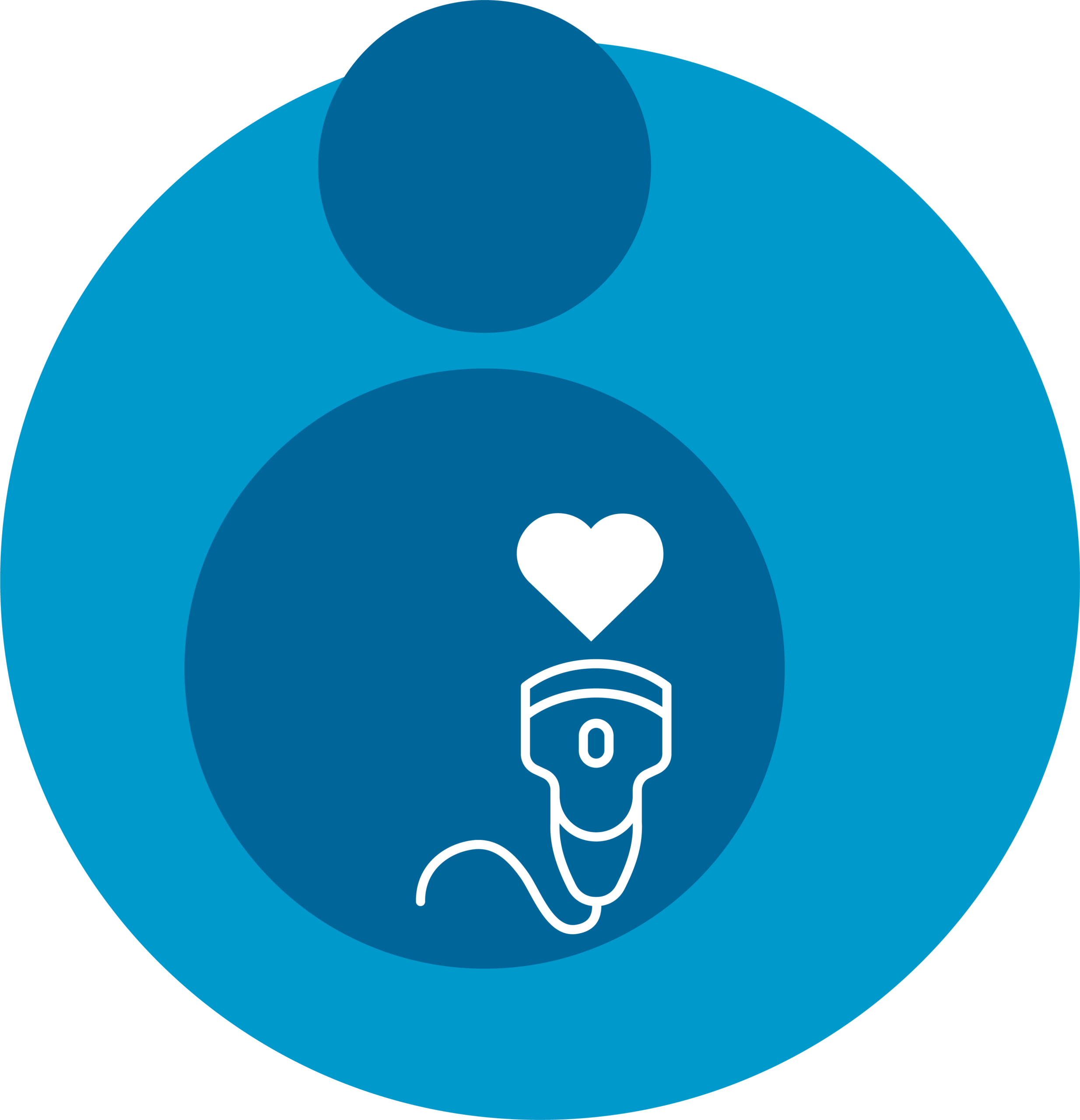 Eco-colorDoppler cardiaco