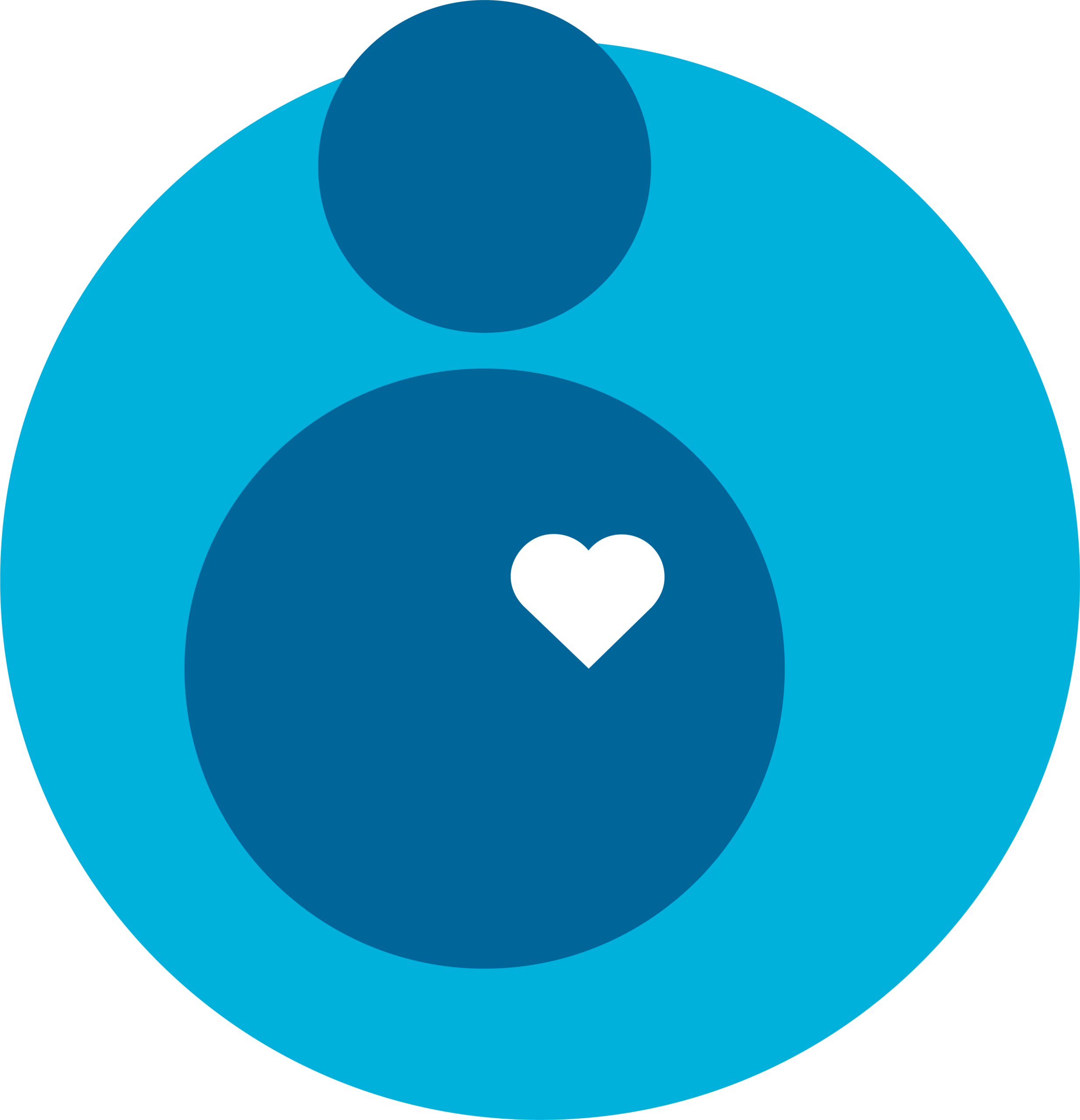 Dott. Schaffer Cardiologo